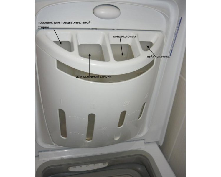Важные правила: куда засыпать порошок и заливать кондиционер в стиральной машине Индезит