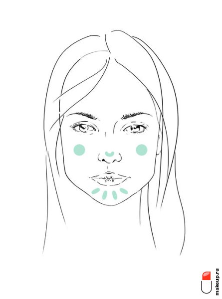 Как наносить корректор на лицо: пошаговая инструкция