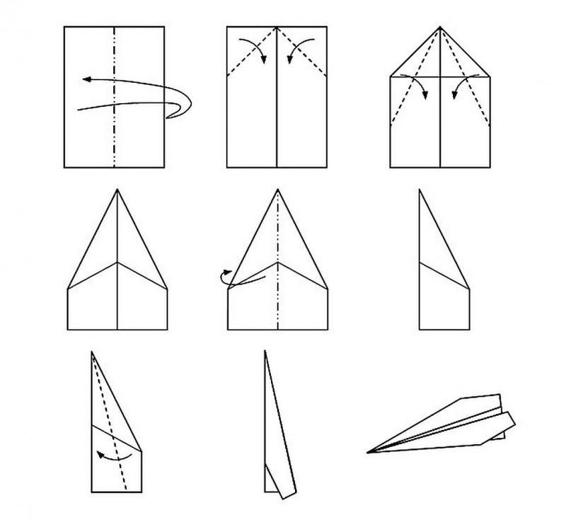 Делаем самолетики своими руками из бумаги: пошаговые схемы