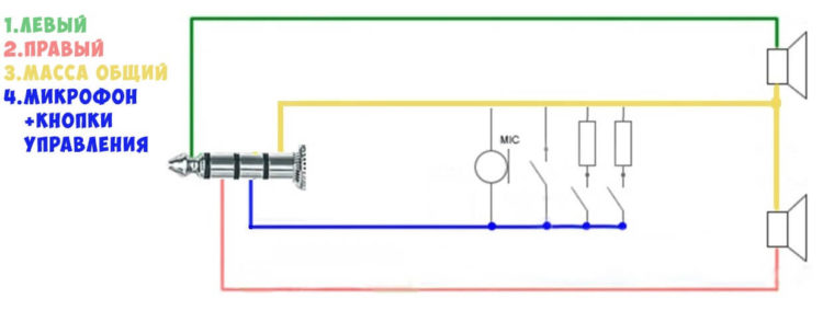 Ремонт провода наушников — замена с пайкой и без паяльника