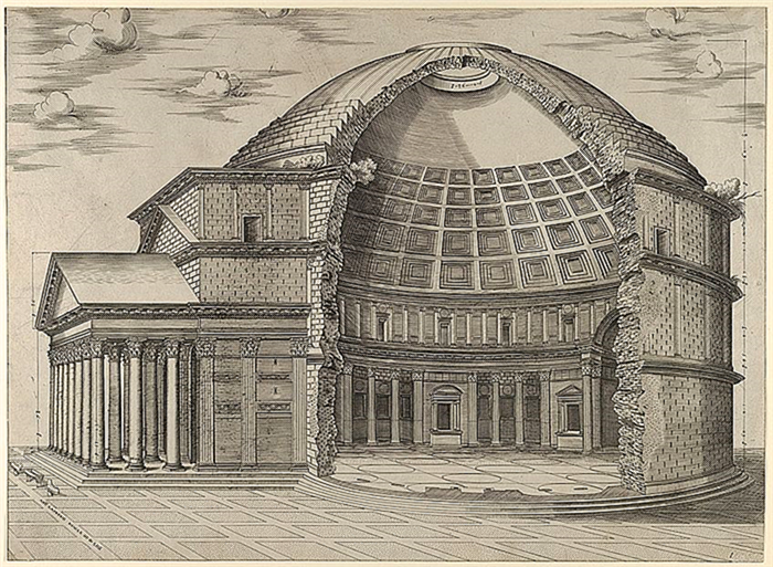 Римское искусство и архитектура