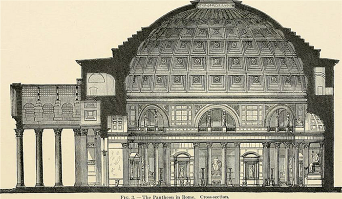 Секция классического здания