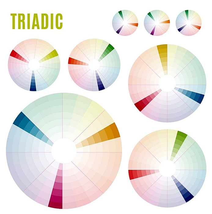 Триадическое цветовое колесо