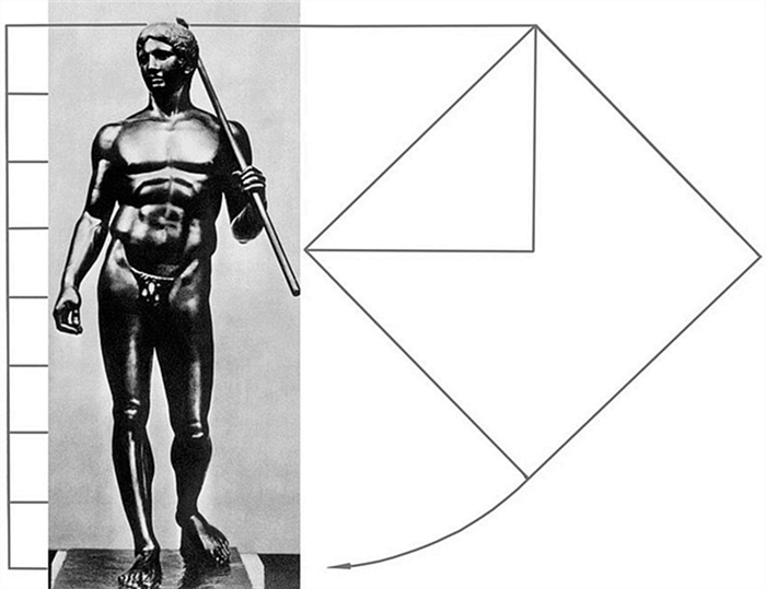 Пропорции греческой скульптуры