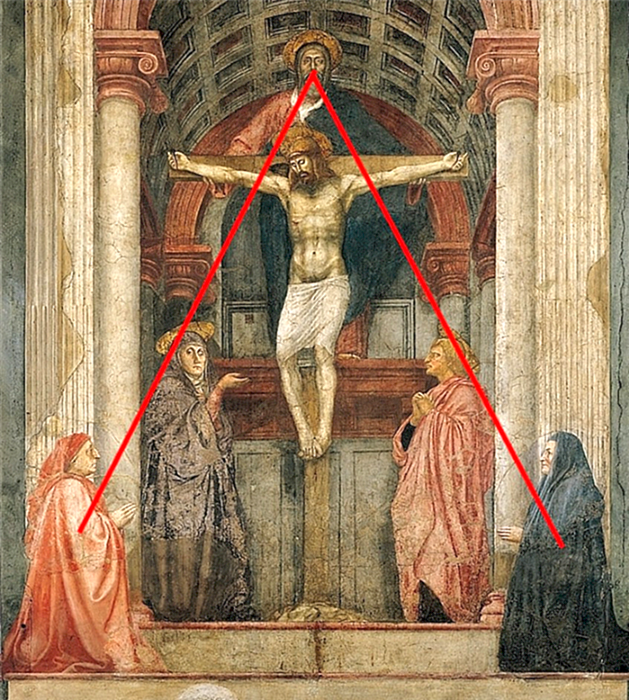 Анализ картины Троица