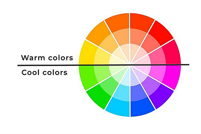Что означает цветовая схема