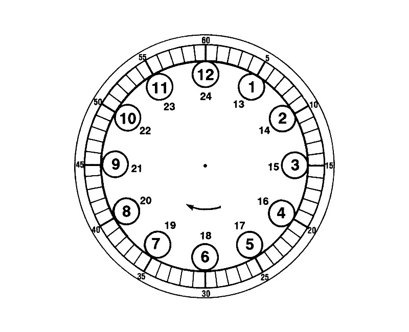 Часы с минутами на циферблате для обучения детей картинки